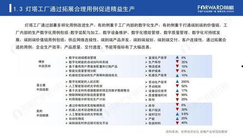 国产51页,揭秘中国科技发展的新篇章